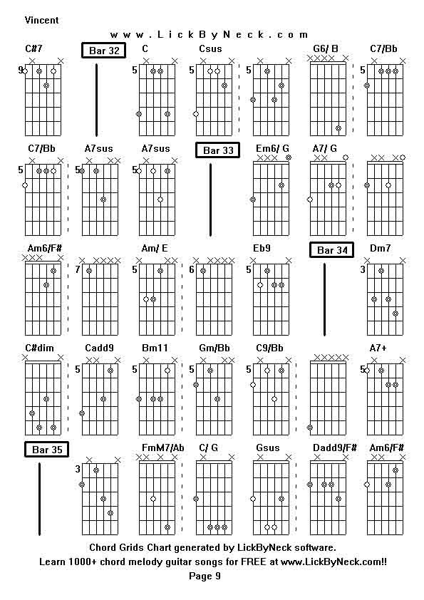 Chord Grids Chart of chord melody fingerstyle guitar song-Vincent,generated by LickByNeck software.