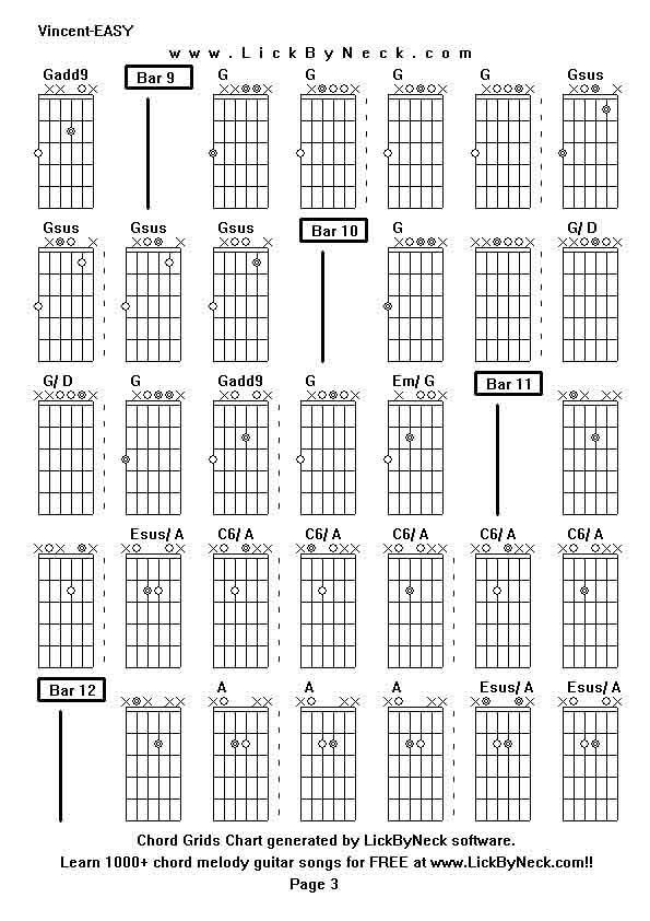 Chord Grids Chart of chord melody fingerstyle guitar song-Vincent-EASY,generated by LickByNeck software.