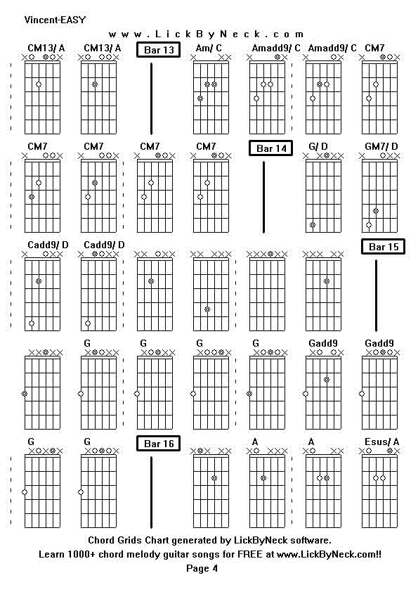 Chord Grids Chart of chord melody fingerstyle guitar song-Vincent-EASY,generated by LickByNeck software.