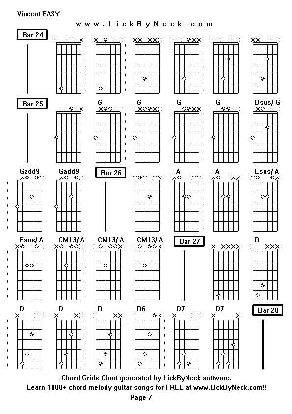 Chord Grids Chart of chord melody fingerstyle guitar song-Vincent-EASY,generated by LickByNeck software.