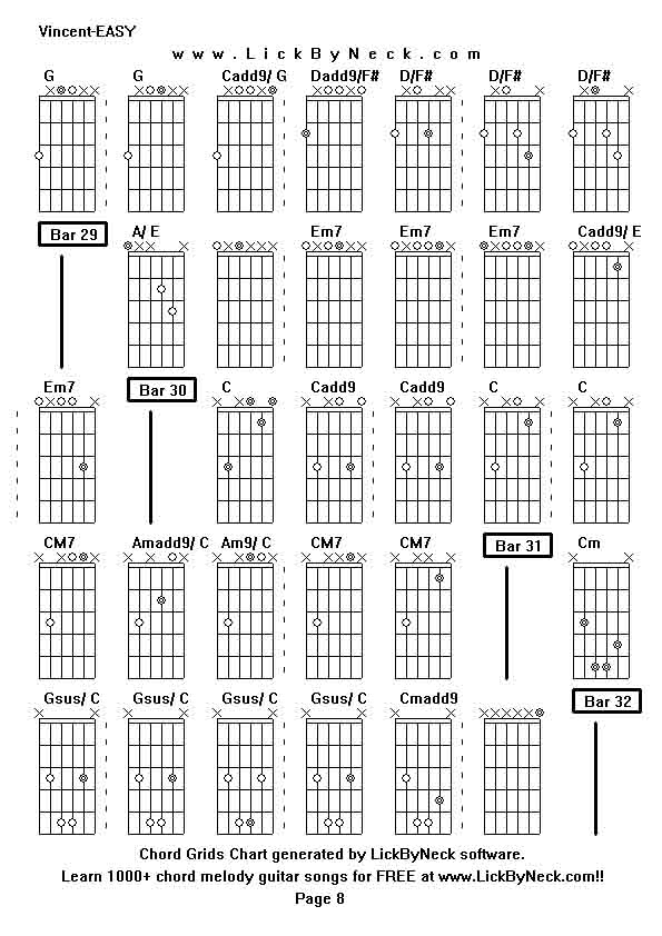 Chord Grids Chart of chord melody fingerstyle guitar song-Vincent-EASY,generated by LickByNeck software.