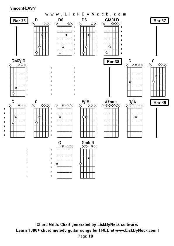 Chord Grids Chart of chord melody fingerstyle guitar song-Vincent-EASY,generated by LickByNeck software.