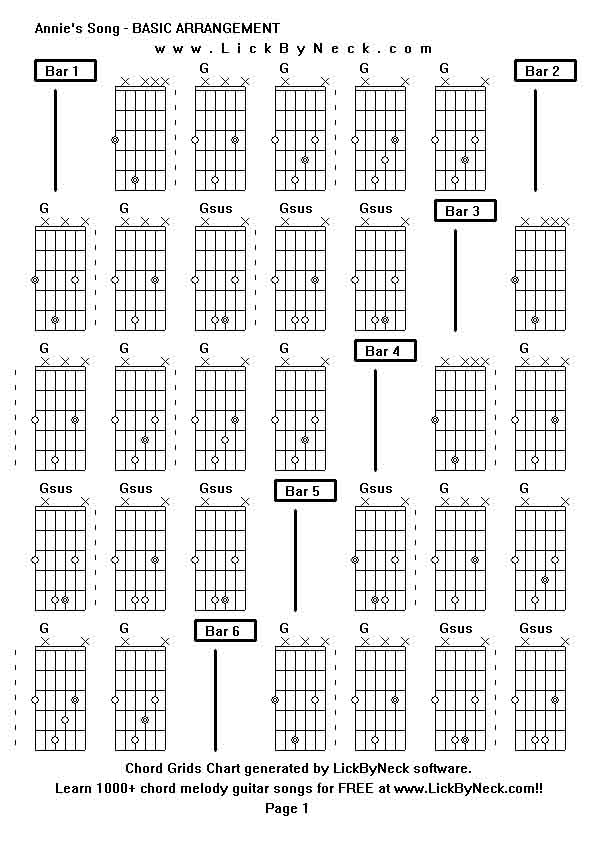 Lick By Neck - Learn Solo Chord Melody Fingerstyle Guitar - FREE Lessons