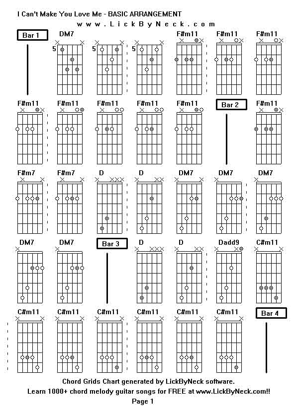 I Can't Make You Love Me Chords, PDF, Song Structure