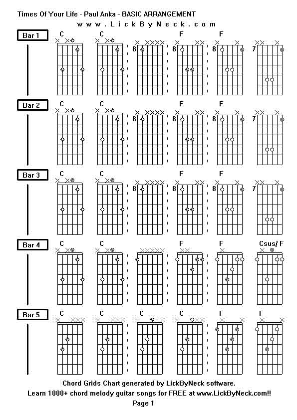 Lick By Neck - Learn Solo Chord Melody Fingerstyle Guitar - FREE Lessons