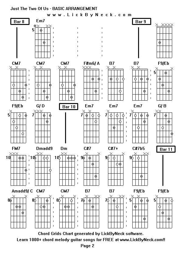 Lick By Neck - Learn Solo Chord Melody Fingerstyle Guitar - FREE Lessons