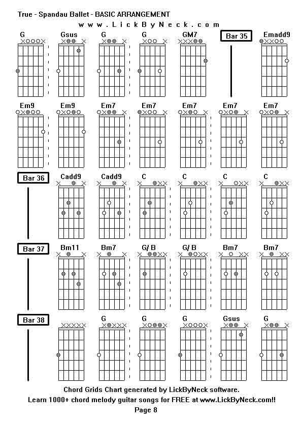 Lick By Neck - Learn Solo Chord Melody Fingerstyle Guitar - FREE Lessons