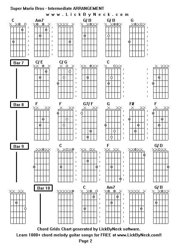 Lick By Neck - Learn Solo Chord Melody Fingerstyle Guitar - FREE Lessons