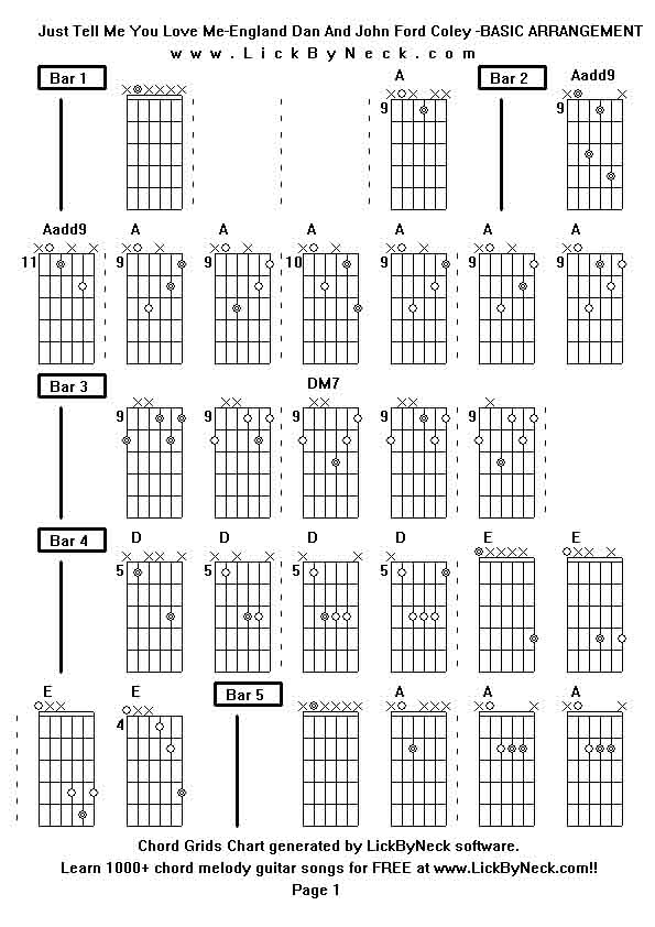 England dan and john ford coley guitar chords #8