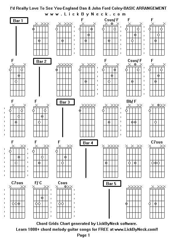 England dan and john ford coley guitar chords #3