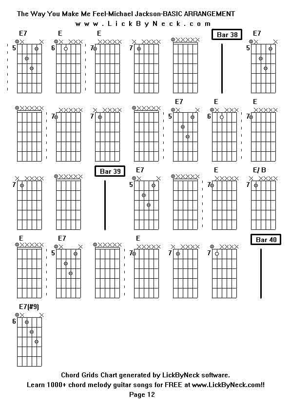 Lick By Neck - Learn Solo Chord Melody Fingerstyle Guitar - FREE Lessons