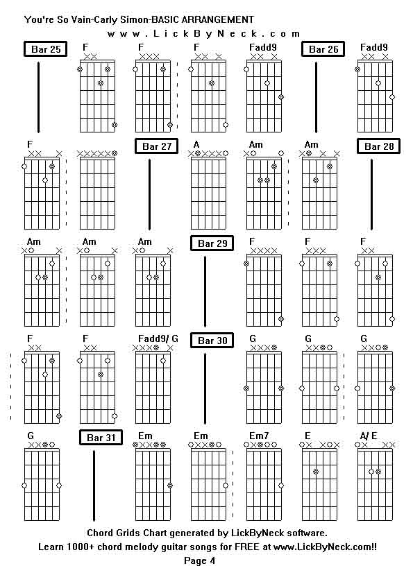 Lick By Neck - Learn Solo Chord Melody Fingerstyle Guitar - FREE Lessons