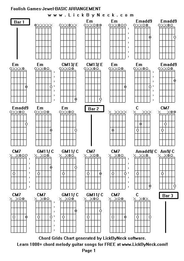 jewel guitar chords