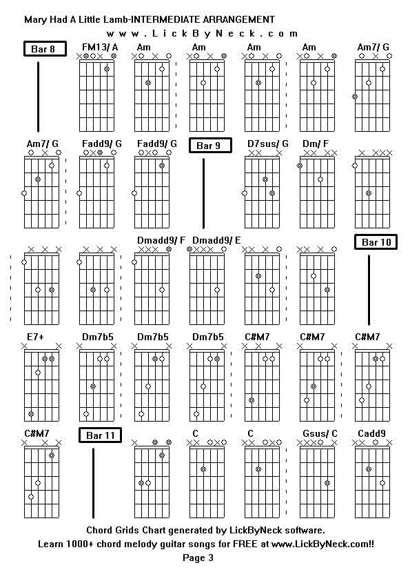 Lick By Neck - Learn Solo Chord Melody Fingerstyle Guitar - FREE Lessons