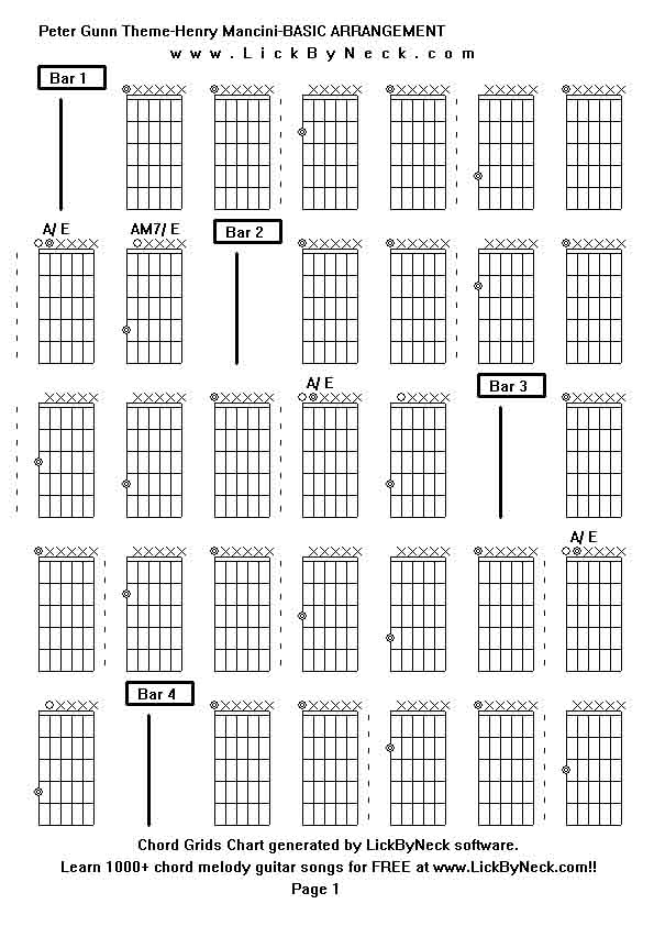 Lick By Neck - Learn Solo Chord Melody Fingerstyle Guitar - FREE Lessons