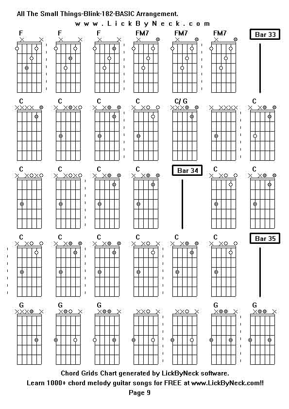 Lick By Neck - Learn Solo Chord Melody Fingerstyle Guitar - FREE Lessons