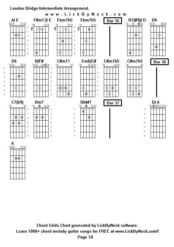 Lick By Neck - Learn Solo Chord Melody Fingerstyle Guitar - FREE Lessons