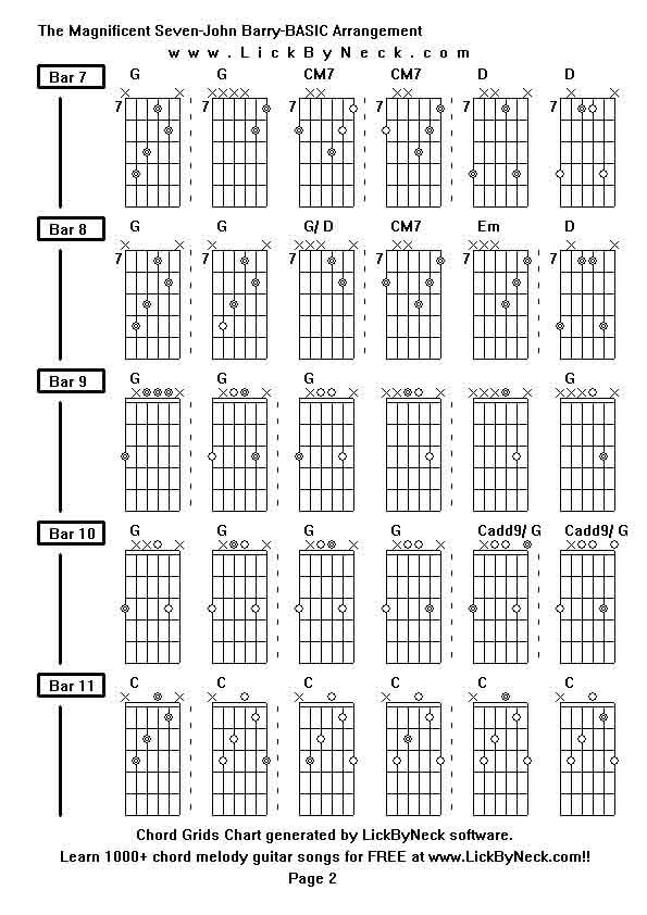 Lick By Neck - Learn Solo Chord Melody Fingerstyle Guitar - FREE Lessons