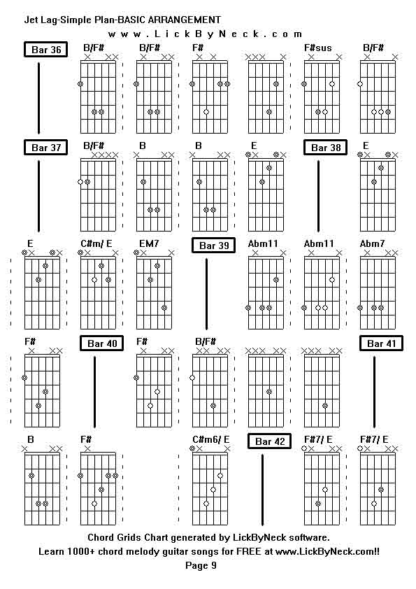 Lick By Neck - Learn Solo Chord Melody Fingerstyle Guitar - FREE Lessons