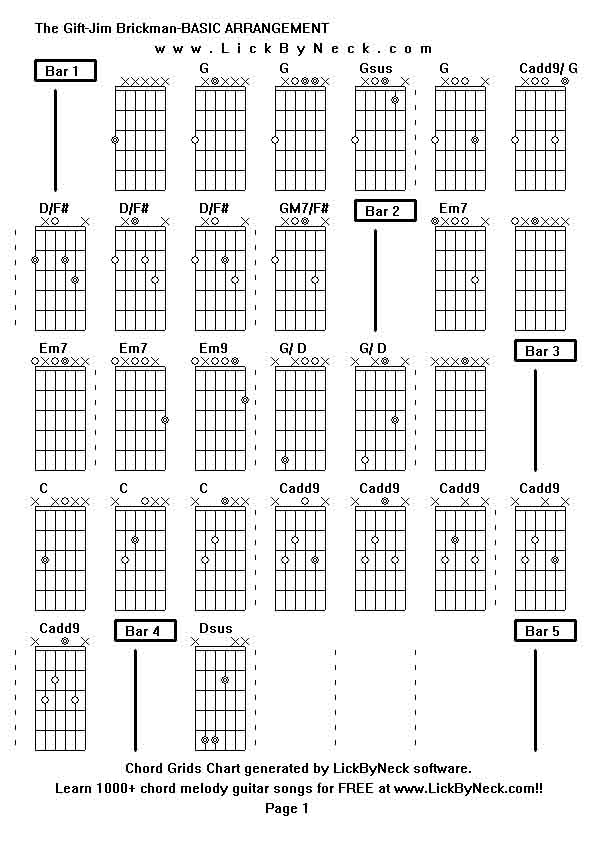 Lick By Neck - Learn Solo Chord Melody Fingerstyle Guitar - FREE Lessons