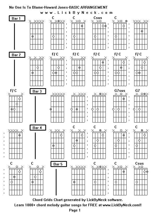 Lick By Neck - Learn Solo Chord Melody Fingerstyle Guitar - FREE Lessons