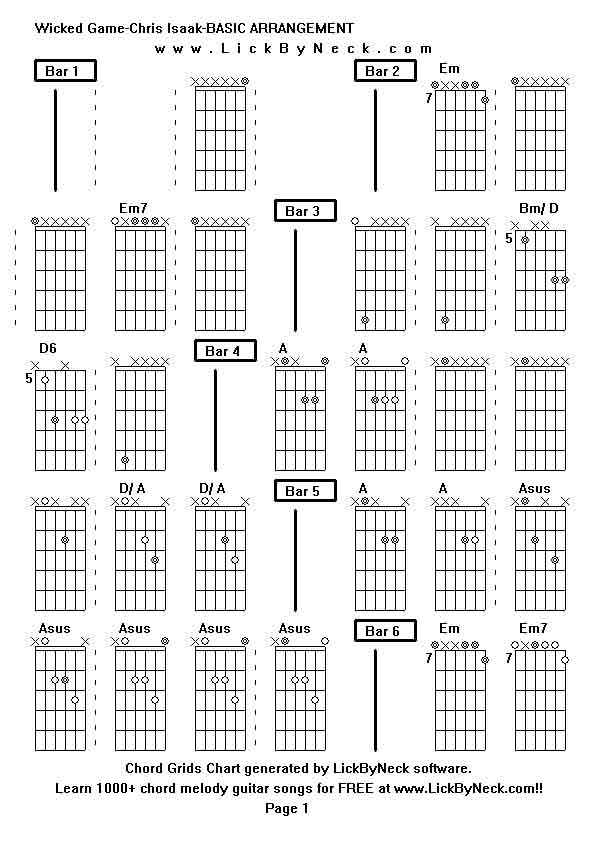 Wicked Game by Chris Isaak - How to Play Guitar Chords 