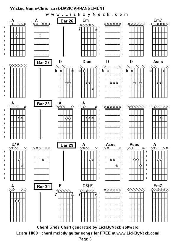 Wicked Game by Chris Isaak - How to Play Guitar Chords 